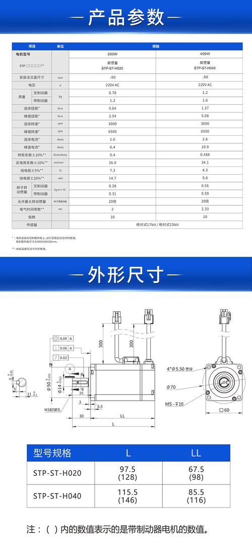 廣州數(shù)控伺服電機(jī)說明書，廣州伺服電機(jī)廠家